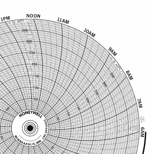 M6790 Circular Paper Chart 24 hr 100 pkg