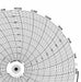 M6790 Circular Paper Chart 24 hr 100 pkg