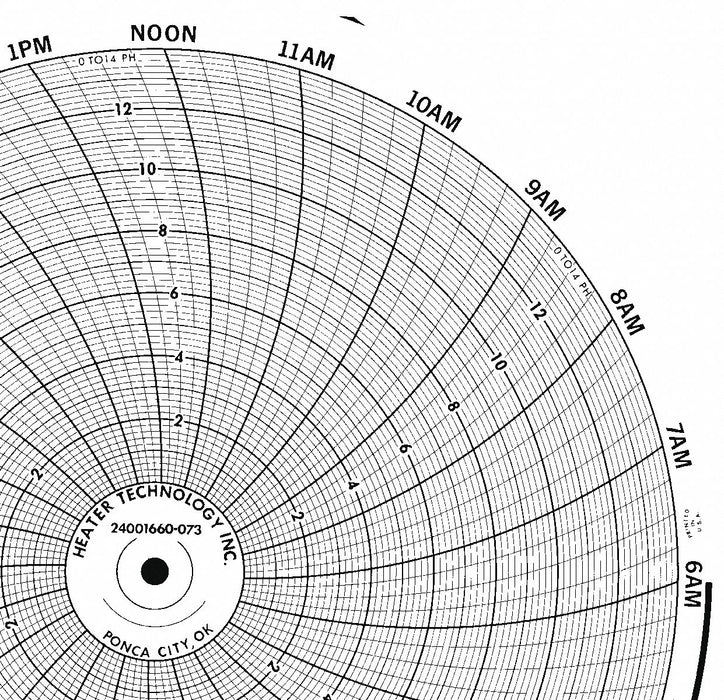 M6786 Circular Paper Chart 24 hr 100 pkg