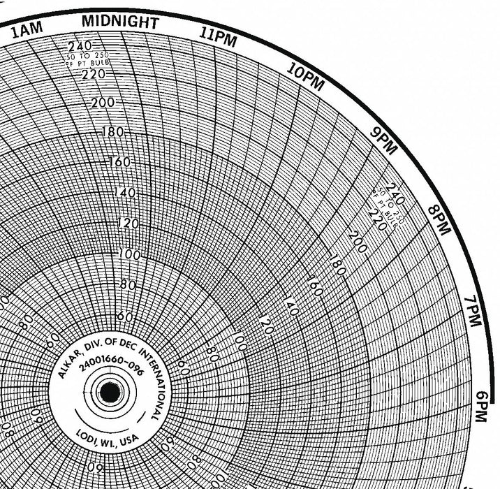 M6792 Circular Paper Chart 24 hr 100 pkg