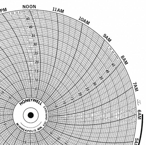 M6786 Circular Paper Chart 24 hr 100 pkg