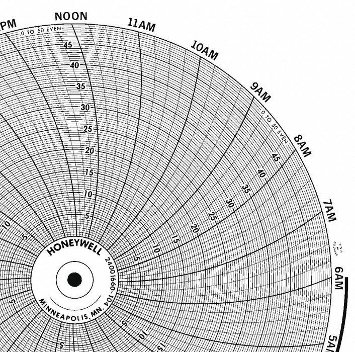 M6786 Circular Paper Chart 24 hr 100 pkg