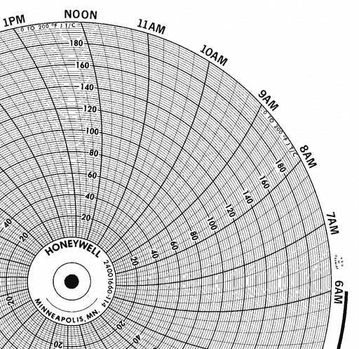 M6792 Circular Paper Chart 24 hr 100 pkg
