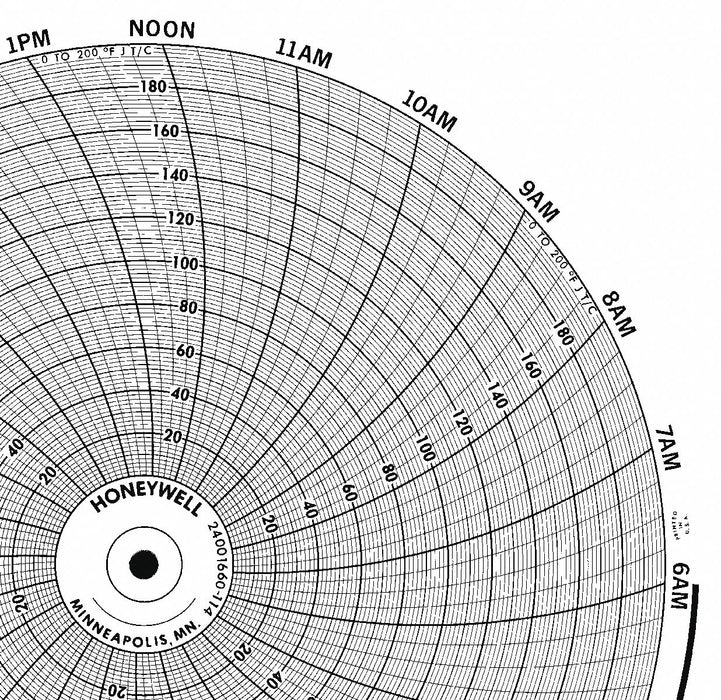 M6792 Circular Paper Chart 24 hr 100 pkg