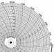 M6792 Circular Paper Chart 24 hr 100 pkg