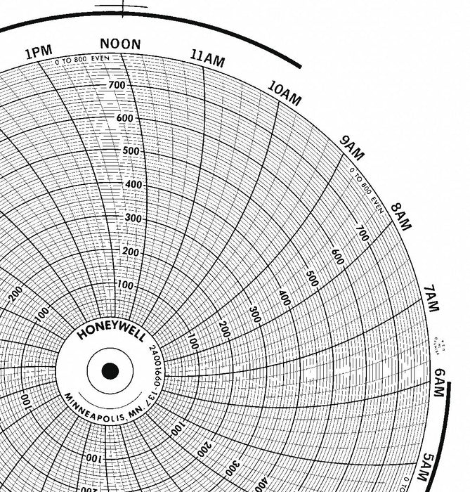 M6786 Circular Paper Chart 24 hr 100 pkg