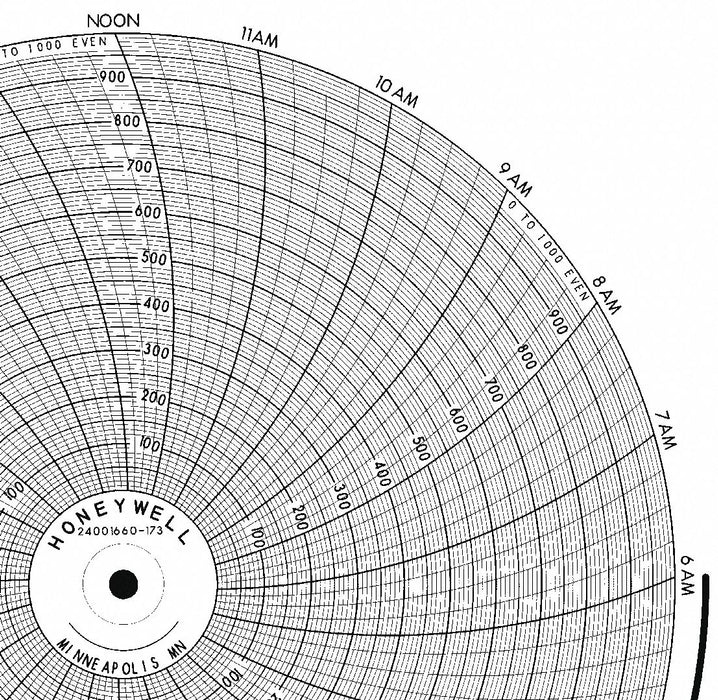 M6786 Circular Paper Chart 24 hr 100 pkg