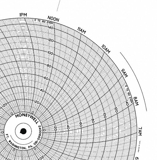 M6786 Circular Paper Chart 24 hr 100 pkg