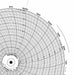 M6786 Circular Paper Chart 24 hr 100 pkg