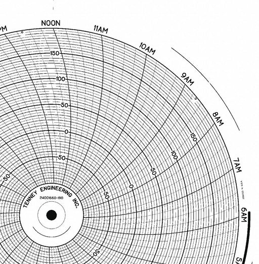 M6786 Circular Paper Chart 24 hr 100 pkg