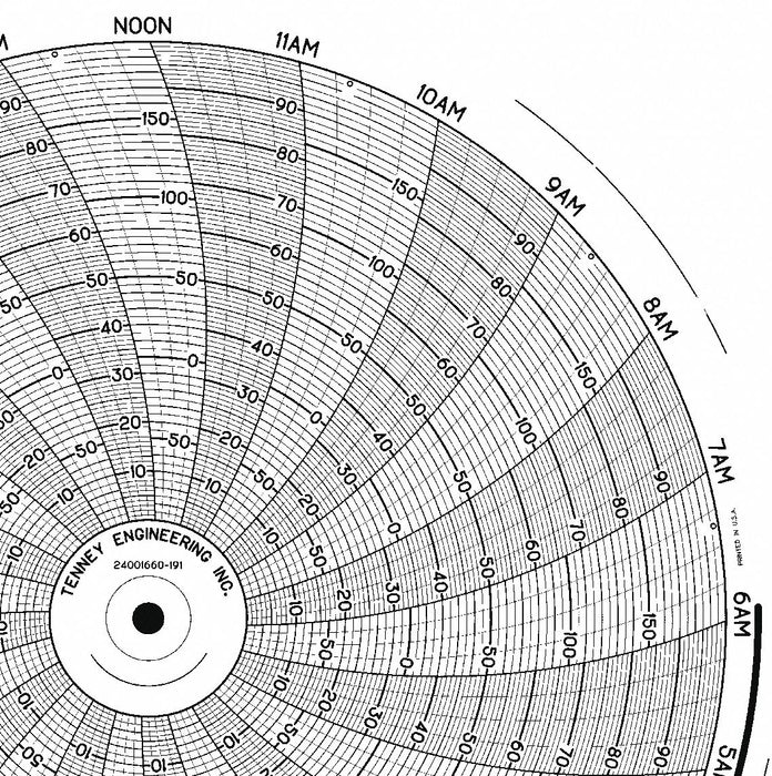 M6786 Circular Paper Chart 24 hr 100 pkg