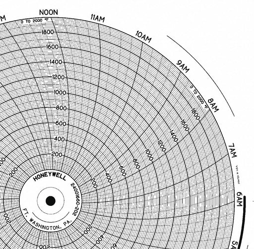M6792 Circular Paper Chart 24 hr 100 pkg