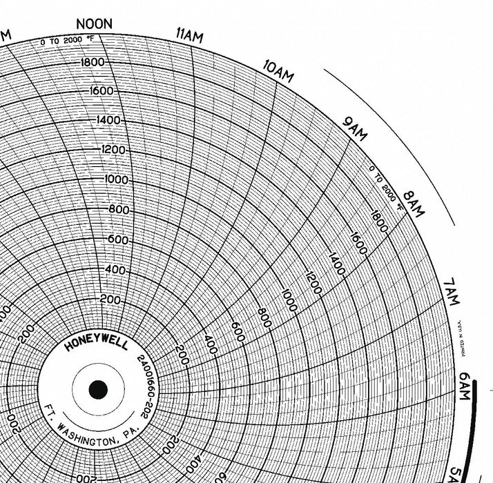 M6792 Circular Paper Chart 24 hr 100 pkg