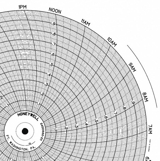 M6786 Circular Paper Chart 24 hr 100 pkg