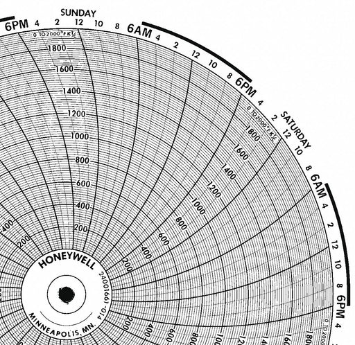 M6793 Circular Paper Chart 7 day 100 pkg