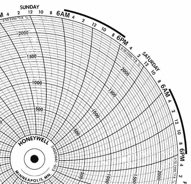 M6793 Circular Paper Chart 7 day 100 pkg
