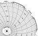 M6793 Circular Paper Chart 7 day 100 pkg