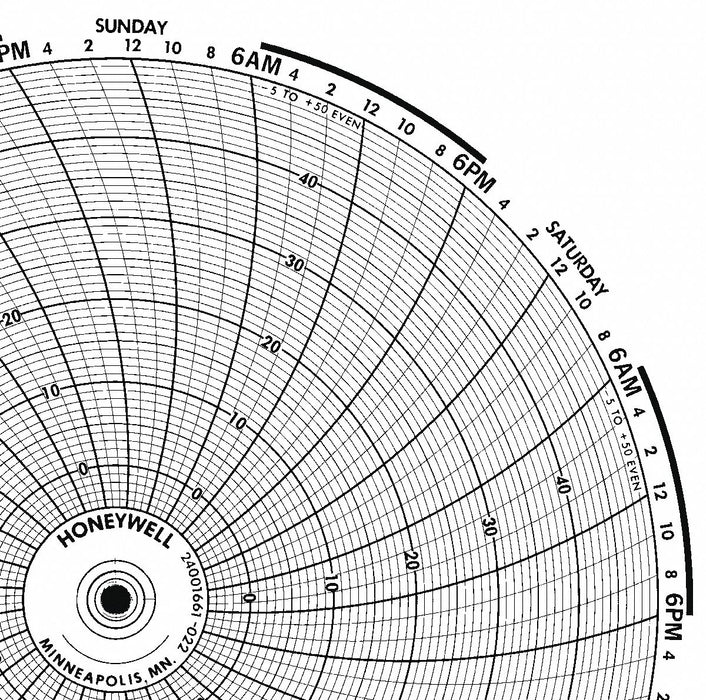 M6785 Circular Paper Chart 7 day 100 pkg
