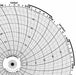 M6785 Circular Paper Chart 7 day 100 pkg