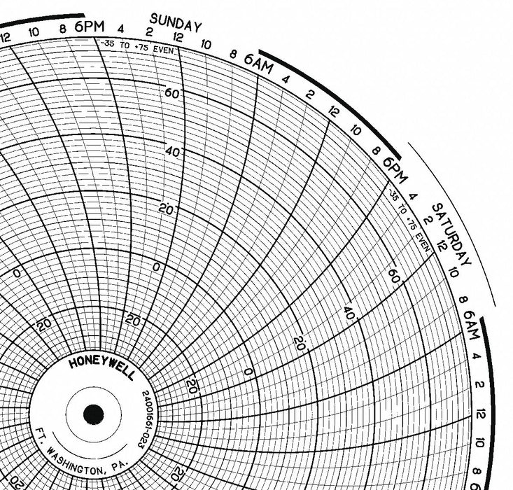 M6785 Circular Paper Chart 7 day 100 pkg