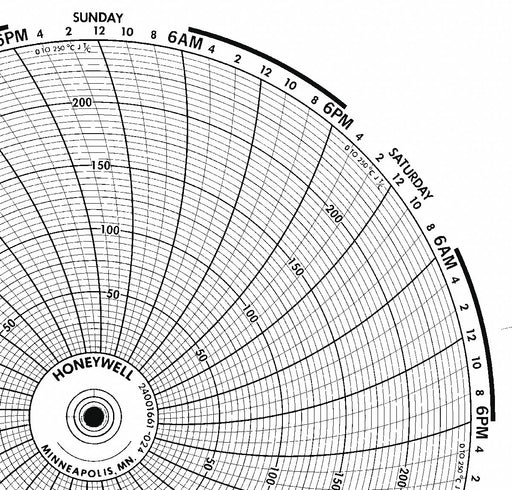 M6789 Circular Paper Chart 7 day 100 pkg