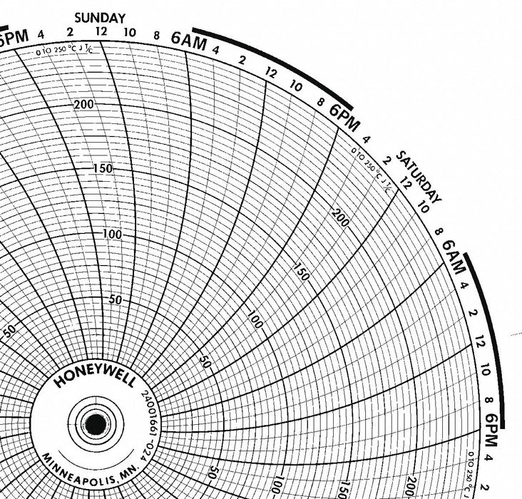 M6789 Circular Paper Chart 7 day 100 pkg