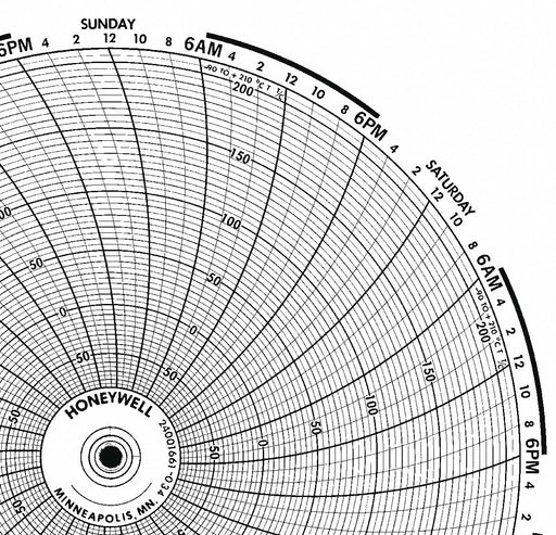 M6789 Circular Paper Chart 7 day 100 pkg
