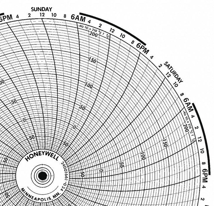 M6789 Circular Paper Chart 7 day 100 pkg