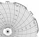 M6789 Circular Paper Chart 7 day 100 pkg