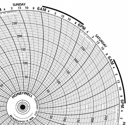 M6785 Circular Paper Chart 7 day 100 pkg