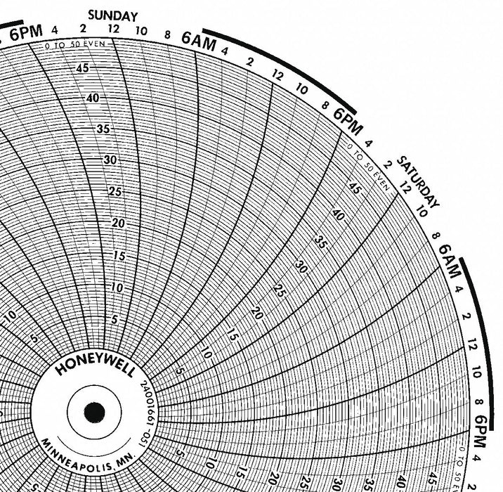 M6785 Circular Paper Chart 7 day 100 pkg