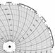 M6789 Circular Paper Chart 7 day 100 pkg