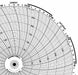 M6789 Circular Paper Chart 7 day 100 pkg