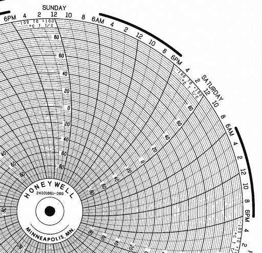 M6789 Circular Paper Chart 7 day 100 pkg