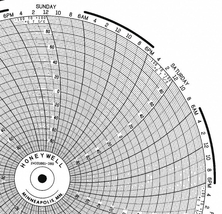 M6789 Circular Paper Chart 7 day 100 pkg