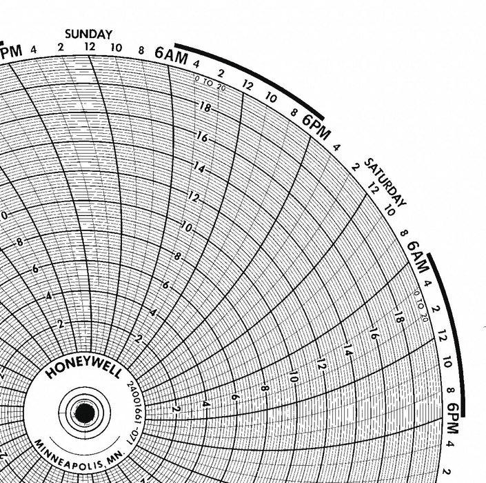 M6785 Circular Paper Chart 7 day 100 pkg