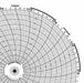 M6785 Circular Paper Chart 7 day 100 pkg