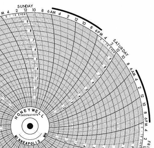 M6785 Circular Paper Chart 7 day 100 pkg