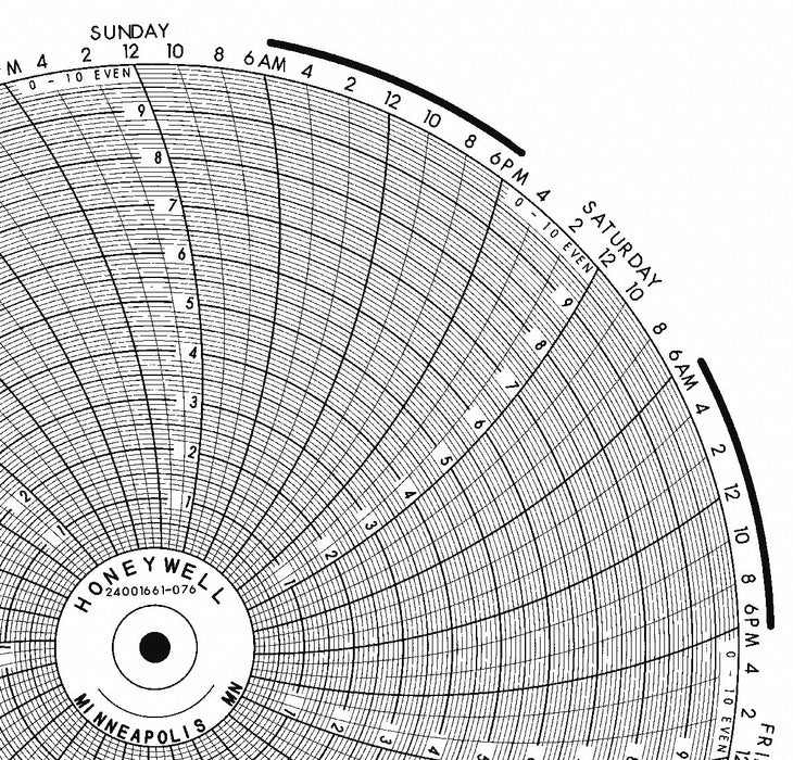 M6785 Circular Paper Chart 7 day 100 pkg