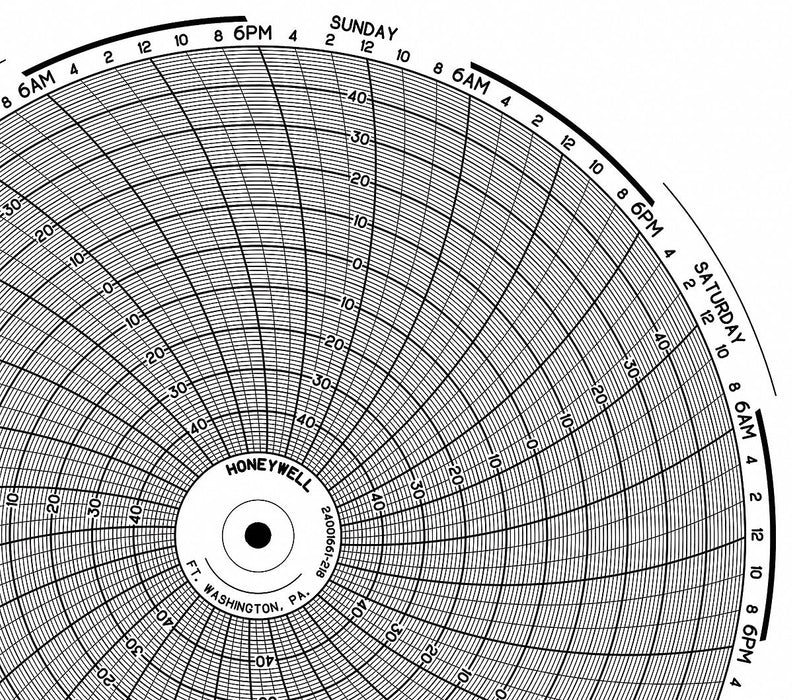 M6785 Circular Paper Chart 7 day 100 pkg