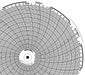 M6785 Circular Paper Chart 7 day 100 pkg