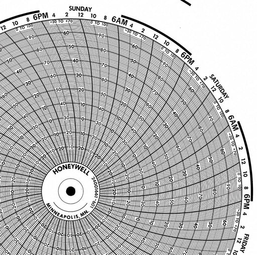 M6785 Circular Paper Chart 7 day 100 pkg