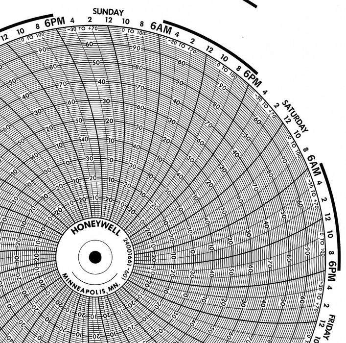 M6785 Circular Paper Chart 7 day 100 pkg