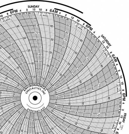 Circular Paper Chart 7 day 100 pkg