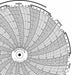 Circular Paper Chart 7 day 100 pkg