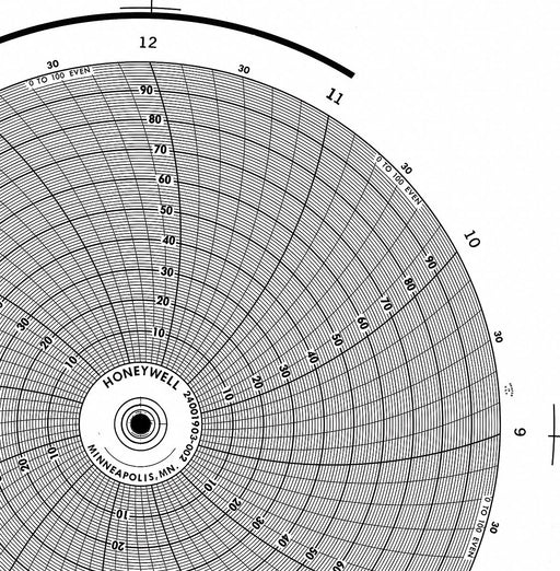 Circular Paper Chart 12 hr 100 pkg