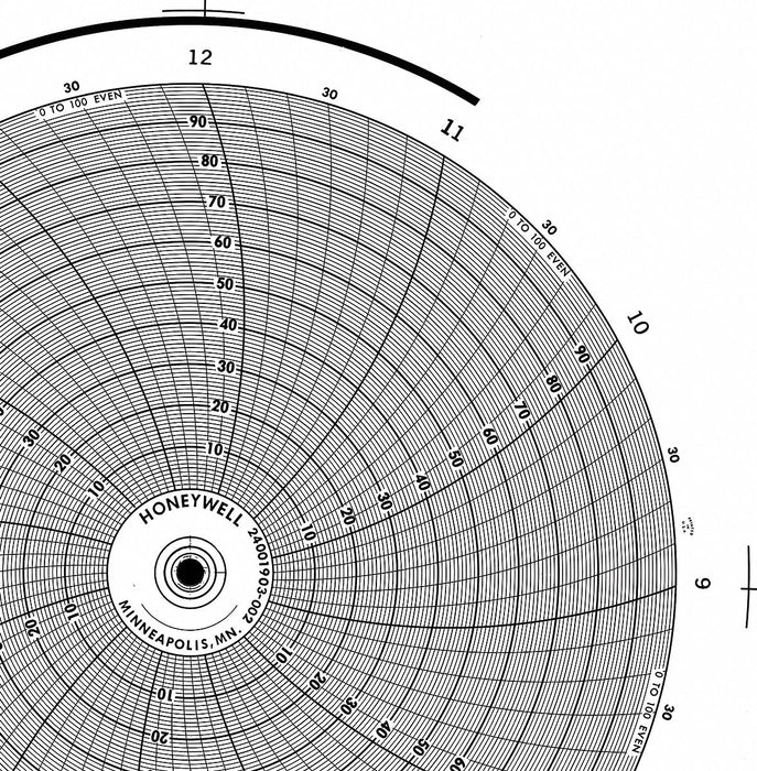Circular Paper Chart 12 hr 100 pkg