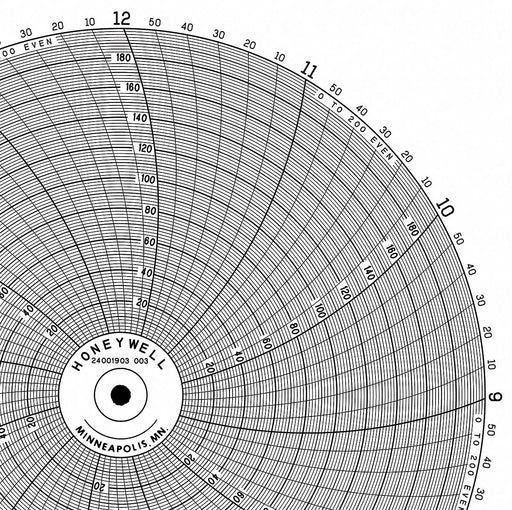 Circular Paper Chart 12 hr 100 pkg