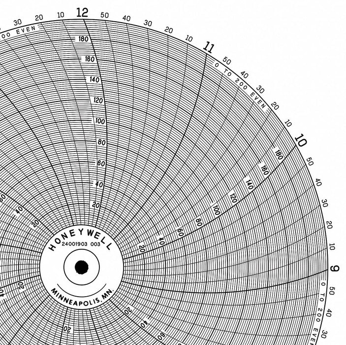 Circular Paper Chart 12 hr 100 pkg