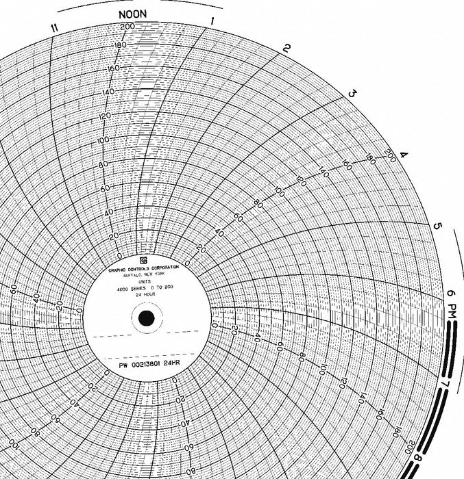 M6799 Circular Paper Chart 24 hr 100 pkg